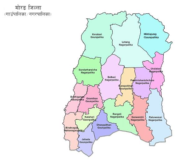Scenery of Morang District, Nepal